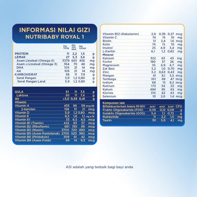 Nutribaby Royal 1 800gr(edit)