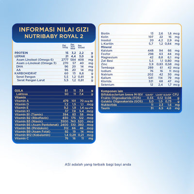 Nutribaby Royal 2 800gr